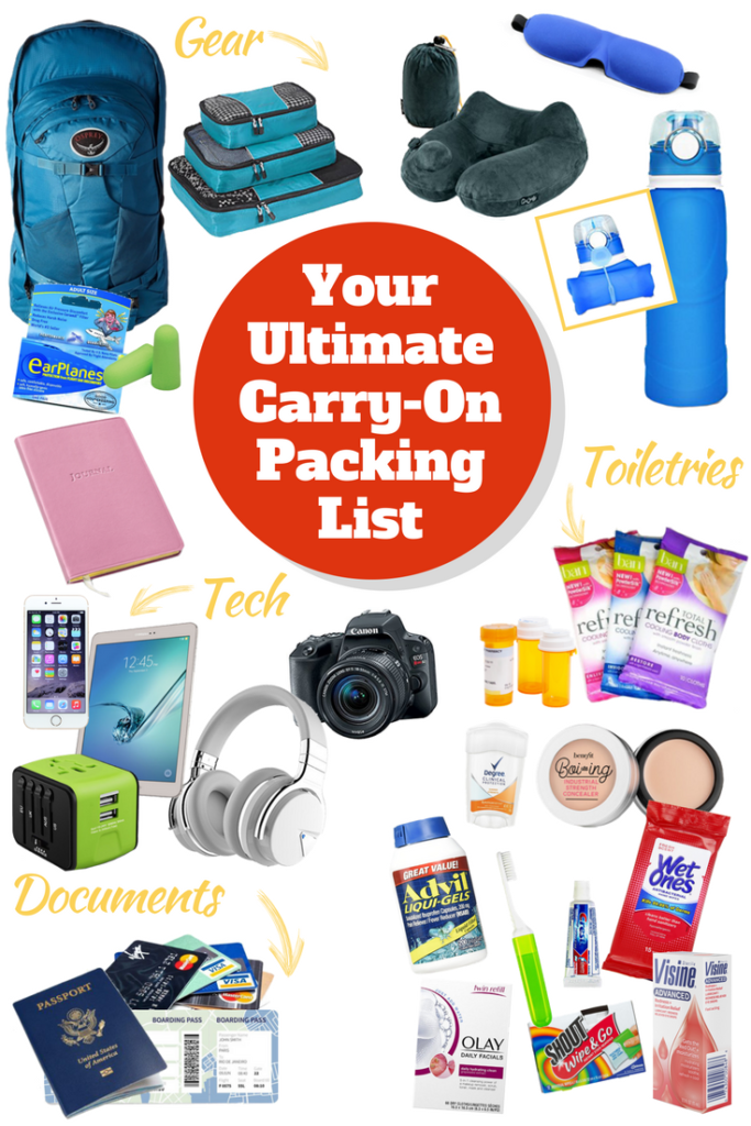 Ultimate Carry On Packing List (1) - YouFoundSarah